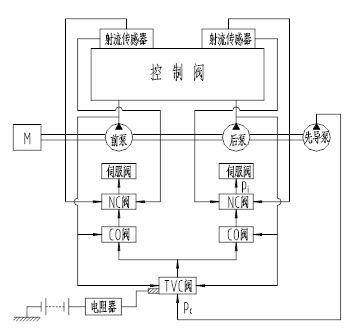 捕获.JPG